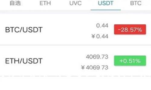 tpWallet代币发行详解：如何通过区块链技术实现数字资产管理