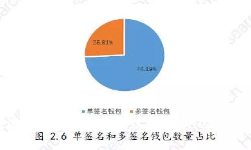 tpWallet游戏攻略：如何通过tpWallet轻松玩转游戏