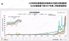 比特币钱包交易是否会显