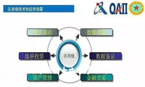 tpWallet充值和交易全攻略：步骤详解与常见问题