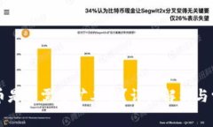 tpWallet卖币是否需要矿工费