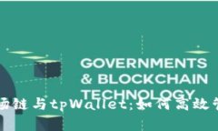 全面解析波场链与tpWalle