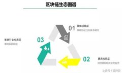 tpWallet支持公链转币的全面